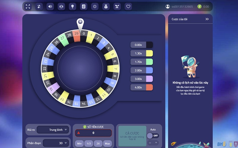 Kinh nghiệm cược Wheel BK8 chuẩn chỉnh