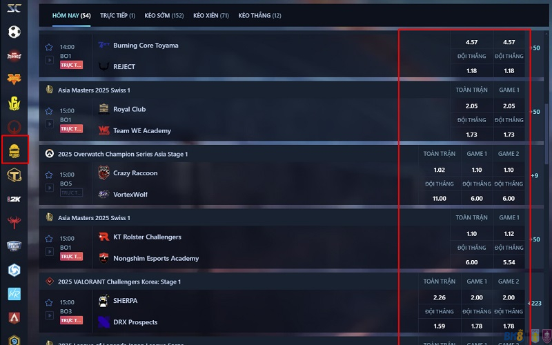 Một số loại kèo cược Pubg phổ biến tại BK8