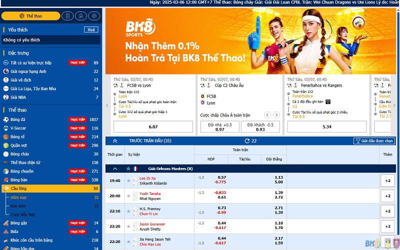 hình thức cá cược Cầu Lông BK8